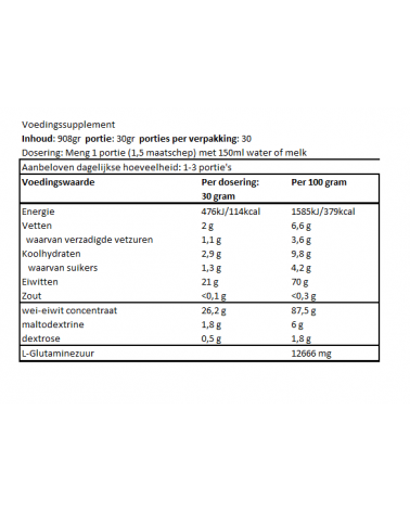 Allnutrition – Whey Protein